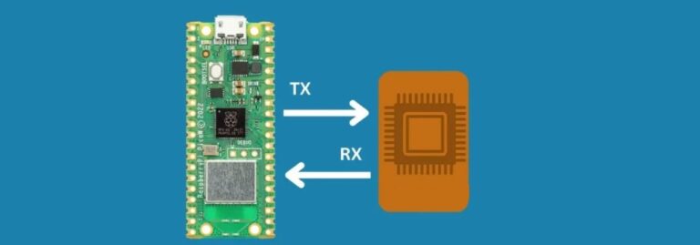 enabling uart on raspberry pi: step-by-step guide –... UART в Raspberry Pi Pico: руководство для начинающих - EmbedderShop
